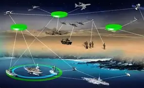 无人机三电系统故障诊断与根因分析