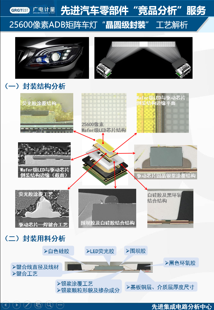 0a39f33c-e99d-439f-bc96-f73e5796ea3d