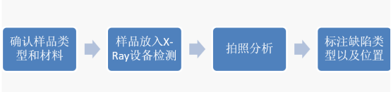 3d42d4ba-4992-4e56-8a92-cc4fe434f3ca-1