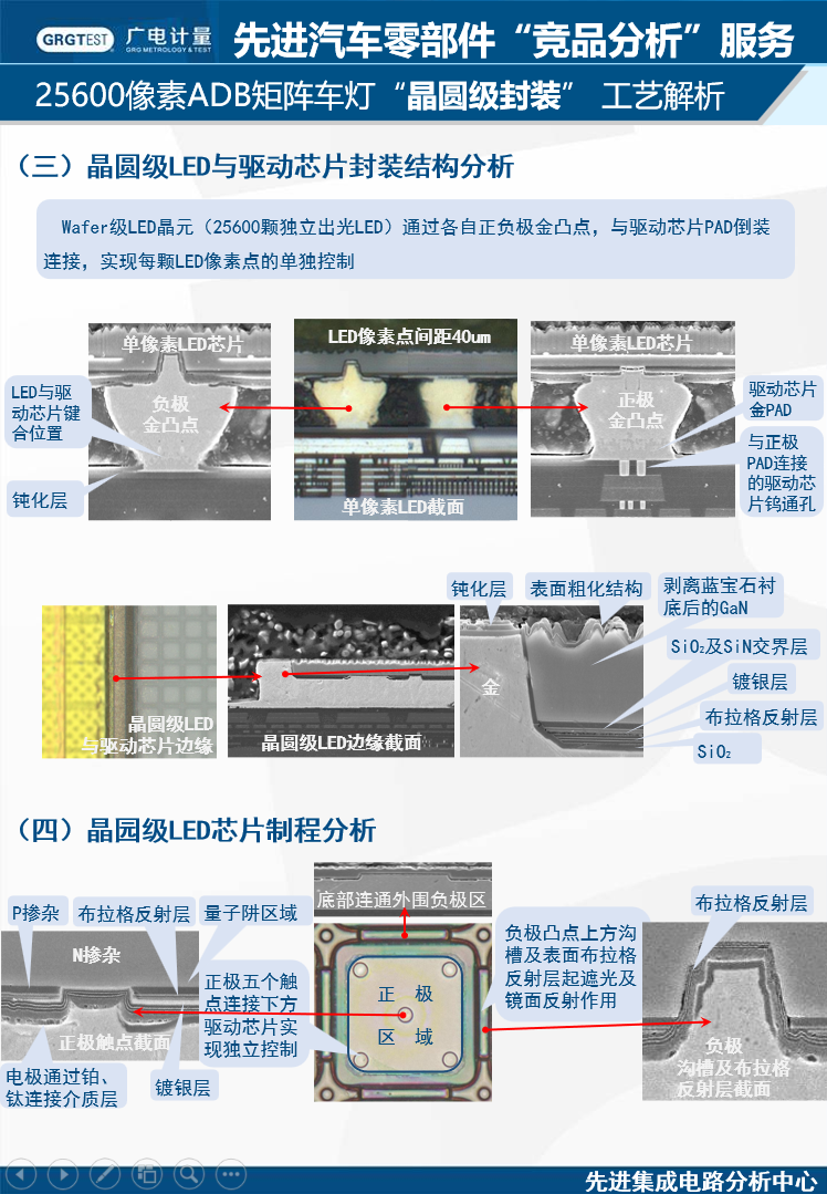 528421b5-e275-4fa9-922f-e15ee3a81042