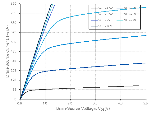 762e33f0-a074-4ec2-9adc-ee1f7af83fba