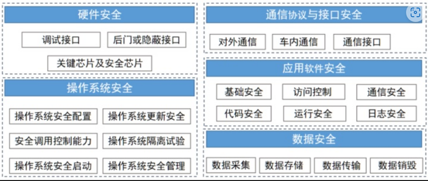 808b3ecc-b1c1-45b2-92c2-9c9b54bf0874