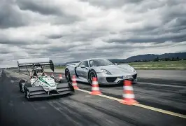 加速度性能测试