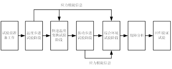 c5deea1a-2016-4d67-8f61-04d1947c83f7