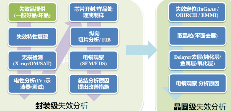 e1004668-1c9d-4eae-840c-803e9d98839c