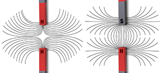 多物理场耦合仿真