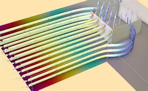 线缆线束电磁特性仿真方法解析