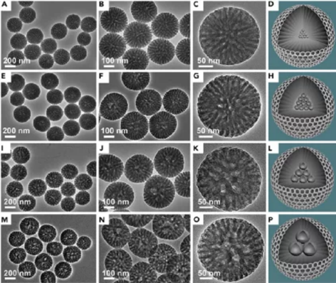聚合物与塑料配方分析