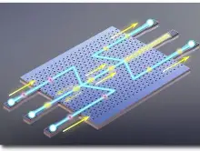 霍尔效应（HALL）