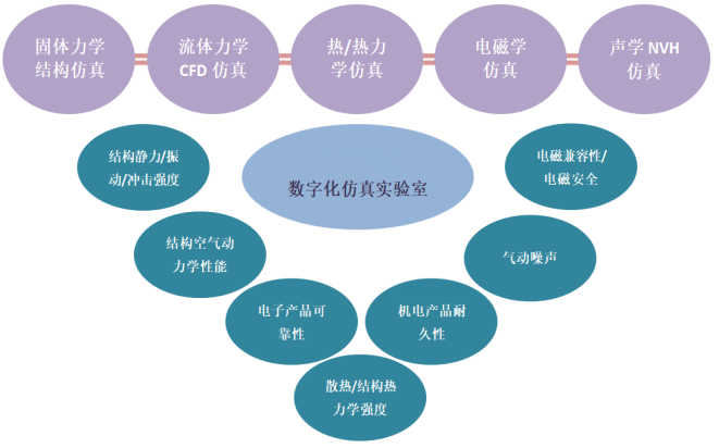 cdfcaea0-818b-42a7-aba9-9eb89afc7b8c