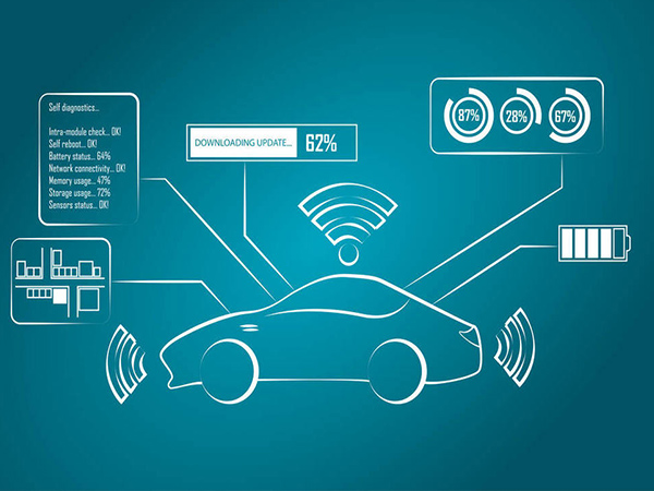 FlexRay网络协议一致性测试