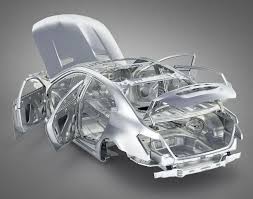 汽车材料性能测试包含哪些指标？