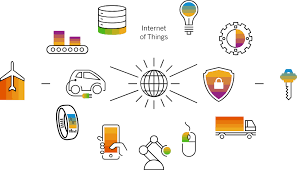 物联网设备检测需要做哪些认证？